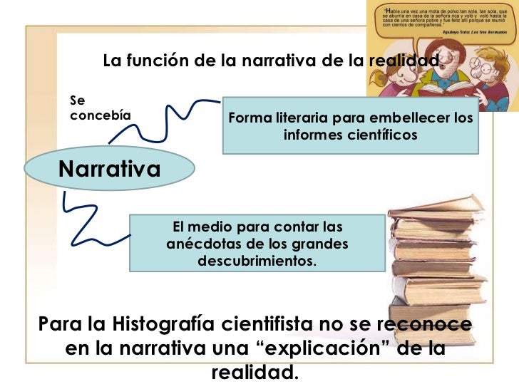La función de la narrativa de la educación equipo 3 sesión 4