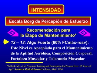 INTENSIDAD
Escala Borg de Percepión de Esfuerzo
Recomendación para
la Etapa de Mantenimiento*
12 – 13: Algo Fuerte (60% FCmáx-resv):
Este Nivel es Apropiado para el Mantenimiento
de la Aptitud Aeróbica, Composición Corporal,
Fortaleza Muscular y Tolerancia Muscular
*Pollock, ML. et al. "Exercise Training and Prescription for Persons Over 65 Years of
Age". Southern Medical Journal. In Press, Abril, 1994.

 