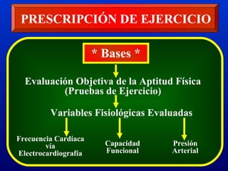 PRESCRIPCIÓN DE EJERCICIO
* Bases *
Evaluación Objetiva de la Aptitud Física
(Pruebas de Ejercicio)
Variables Fisiológicas Evaluadas
Frecuencia Cardíaca
vía
Electrocardiografía

Capacidad
Funcional

Presión
Arterial

 
