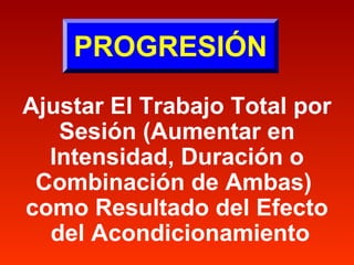 PROGRESIÓN
Ajustar El Trabajo Total por
Sesión (Aumentar en
Intensidad, Duración o
Combinación de Ambas)
como Resultado del Efecto
del Acondicionamiento

 