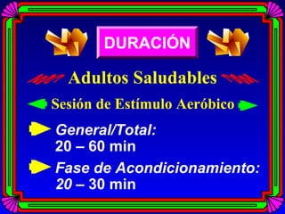 DURACIÓN

Adultos Saludables
Sesión de Estímulo Aeróbico
General/Total:
20 – 60 min
Fase de Acondicionamiento:
20 – 30 min

 