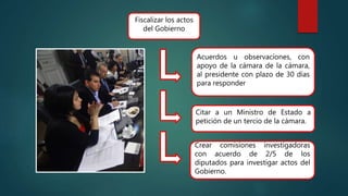 Crear comisiones investigadoras
con acuerdo de 2/5 de los
diputados para investigar actos del
Gobierno.
Citar a un Ministro de Estado a
petición de un tercio de la cámara.
Acuerdos u observaciones, con
apoyo de la cámara de la cámara,
al presidente con plazo de 30 días
para responder
Fiscalizar los actos
del Gobierno
 