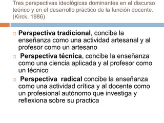 Tres perspectivas ideológicas dominantes en el discurso
teórico y en el desarrollo práctico de la función docente.
(Kirck, 1986)

   Perspectiva tradicional, concibe la
    enseñanza como una actividad artesanal y al
    profesor como un artesano
    Perspectiva técnica, concibe la enseñanza
    como una ciencia aplicada y al profesor como
    un técnico
    Perspectiva radical concibe la enseñanza
    como una actividad crítica y al docente como
    un profesional autónomo que investiga y
    reflexiona sobre su practica
 
