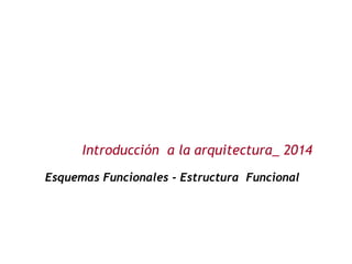 Introducción a la arquitectura_ 2014 
Esquemas Funcionales - Estructura Funcional 
 