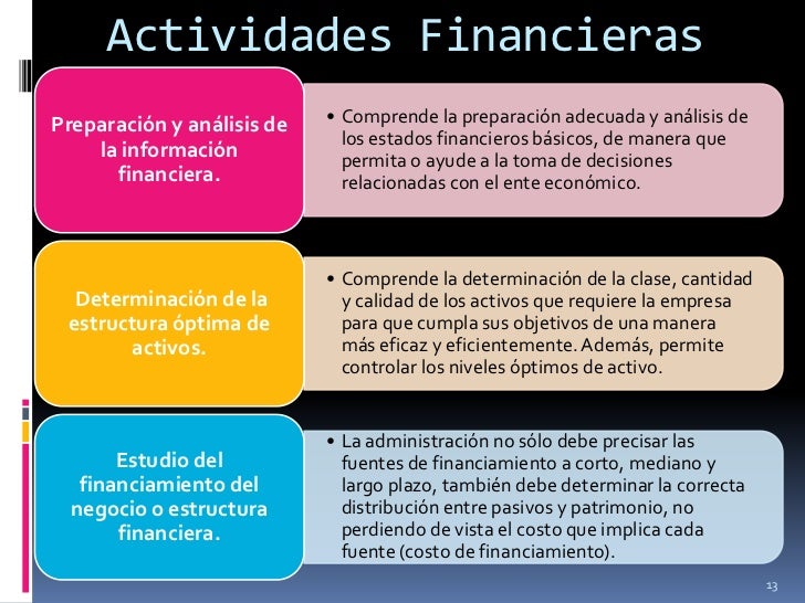 La funcion de las finanzas en las empresas