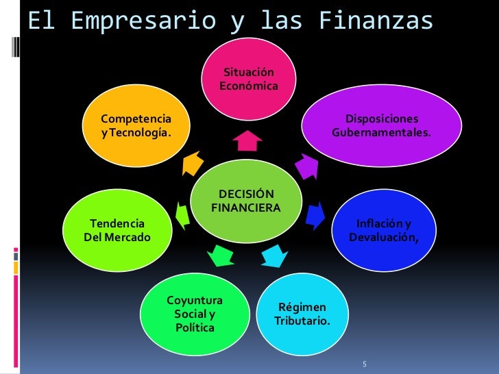 La funcion de las finanzas en las empresas