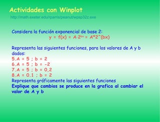 Actividades con Winplot Considera la función exponencial de base 2: y = f(x) = A 2 bx = A*2^(bx) Representa las siguientes funciones, para los valores de A y b dados: A = 5 ; b = 2 A = 5 ; b = -2 A = 5 ; b = 0,2 A = 0.1 ; b = 2 Representa gráficamente las siguientes funciones Explique que cambios se produce en la grafica al cambiar el valor de A y b http://math.exeter.edu/rparris/peanut/wpsp32z.exe