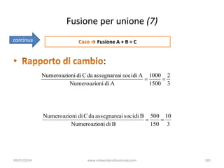 Fusione per unione (7)
:
continua Fusione A + B = C
3
2
1500
1000
AdiazioniNumero
AdisociaiassegnaredaCdiazioniNumero

3...