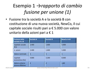 Esempio 1 →rapporto di cambio
fusione per unione (1)
• Fusione tra la società A e la società B con
costituzione di una nuo...