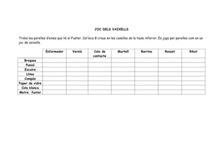 JOC DELS VAIXELLS

Troba les parelles d’eines que té el Fuster. Col·loca 8 creus en les caselles de la taula inferior. Es juga per parelles com en un
joc de vaixells.

                  Enformador         Vernís          Cola de         Martell          Barrina          Rosset           Ribot
                                                    contacte
   Broques
     Punxó
    Escaire
     Llima
    Compàs
Paper de vidre
  Cola blanca
Metre fuster
 