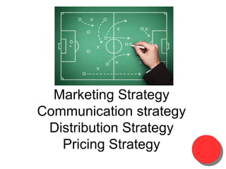 Marketing Strategy
Communication strategy
Distribution Strategy
Pricing Strategy
 