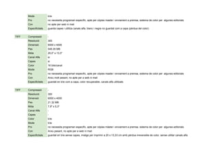 Mode b/w
Pro no necessita programari especific, apte per còpies master i enviament a premsa, sistema de color per algunes editorials
Con no apte per web ni mail
Especificitats guarda capes i utilitza canals alfa, blanc i negre no guardat com a capa (pèrdua del color)
TIFF Compressió -
Resolució 300
Dimensió 6000 x 4000
Pes 549.35 MB
Mida 20,0" x 13,3"
Canal Alfa si
Capes si
Color 16 bits/canal
Mode RGB
Pro no necessita programari especific, apte per còpies master i enviament a premsa, sistema de color per algunes editorials
Con Arxiu molt pesant, no apte per a web ni mail
Especificitats guardat en b/w com a capa, color recuperable, canals alfa utilitzats
TIFF Compressió -
Resolució 300
Dimensió 6000 x 4000
Pes 21.32 MB
Mida 7,9" x 5,3"
Canal Alfa -
Capes -
Color b/w
Mode b/w
Pro no necessita programari especific, apte per còpies màster i enviament a premsa, sistema de color per algunes editorials
Con Arxiu pesant, no apte per a web ni mail
Especificitats guardat en b/w sense capes, imatge per imprimir a 20 x 13,33 cm amb pèrdua irreversible de color, sense utilitar canals alfa
 