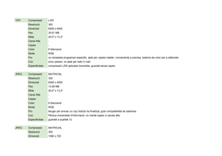 TIFF Compressió LZW
Resolució 300
Dimensió 6000 x 4000
Pes 35.61 MB
Mida 20,0" x 13,3"
Canal Alfa -
Capes -
Color 8 bits/canal
Mode RGB
Pro no necessita programari especific, apte per còpies màster i enviaments a premsa, sistema de color per a editorials
Con arxiu pesant, no apte per web ni mail
Especificitats compressió LZW aplicada reversible, guardat sense capes
JPEG Compressió MATRICIAL
Resolució 300
Dimensió 6000 x 4000
Pes 13.06 MB
Mida 20,0" x 13,3"
Canal Alfa -
Capes -
Color 8 bits/canal
Mode RGB
Pro lleuger per arxivar un cop l'ediciò ha finalitzat, gran compatibilitat de sistemes
Con Pèrdua irreversible d'informació, no manté capes ni canals alfa
Especificitats guardat a qualitat 12
JPEG Compressió MATRICIAL
Resolució 300
Dimensió 1080 x 720
 