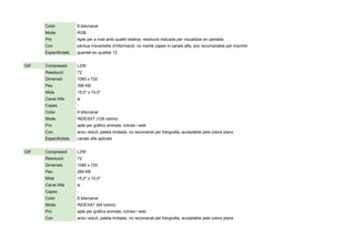 Color 8 bits/canal
Mode RGB
Pro Apte per a mail amb qualitt relativa, resolució indicada per visualitzar en pantalla
Con pèrdua irreversible d'informació, no mantè capes ni canals alfa, poc recomanable per imprimir
Especificitats guardat en qualitat 12
GIF Compressió LZW
Resolució 72
Dimensió 1080 x 720
Pes 396 KB
Mida 15,0" x 10,0"
Canal Alfa si
Capes -
Color 8 bits/canal
Mode INDEXAT (128 colors)
Pro apte per gràfics animats, icònes i web
Con arxiu reduït, paleta limitada, no recomanat per fotografia, acceptable pels colors plans
Especificitats canals alfa aplicats
GIF Compressió LZW
Resolució 72
Dimensió 1080 x 720
Pes 269 KB
Mida 15,0" x 10,0"
Canal Alfa si
Capes -
Color 8 bits/canal
Mode INDEXAT (64 colors)
Pro apte per gràfics animats, icònes i web
Con arxiu reduït, paleta limitada, no recomanat per fotografia, acceptable pels colors plans
 
