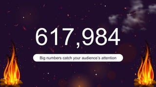 617,984
Big numbers catch your audience’s attention
 