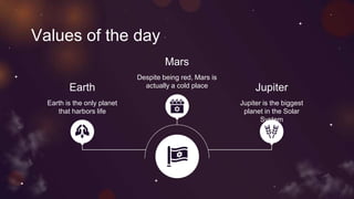 Values of the day
Earth
Mars
Despite being red, Mars is
actually a cold place
Earth is the only planet
that harbors life
Jupiter
Jupiter is the biggest
planet in the Solar
System
 