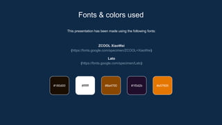This presentation has been made using the following fonts:
ZCOOL XiaoWei
(https://fonts.google.com/specimen/ZCOOL+XiaoWei)
Lato
(https://fonts.google.com/specimen/Lato)
#180d00 #ffffff #8a4700 #1f0d2b #e57600
Fonts & colors used
 