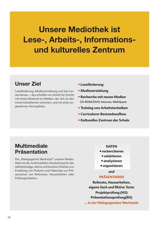 Unsere Mediothek ist
           Lese-, Arbeits-, Informations-
             und kulturelles Zentrum



     Unser Ziel                                          • Leseförderung
     Leseförderung, Medienerziehung und das Ler-         • Medienerziehung
     nen lernen – das schaffen wir Schritt für Schritt
     mit einem Bestand an Medien, der sich an den
                                                         • Recherche mit neuen Medien
     Unterrichtsthemen orientiert, und mit einer an-      CD-ROM/DVD, Internet, WebQuest
     genehmen Atmosphäre.
                                                         • Training von Arbeitstechniken
                                                         • Curricularer Bestandsaufbau
                                                         • Kulturelles Zentrum der Schule




     Multimediale                                                         DATEN
     Präsentation                                                     • recherchieren
                                                                       • selektieren
     Die „Pädagogische Werkstatt“ unserer Medio-
                                                                       • analysieren
     thek mit der multimedialen Ausstattung für das
     selbstständige, aktive und kreative Arbeiten zur                 • organisieren
     Erstellung von Podcast und Videoclips zur Prä-                          und
     sentation von Referaten, Hausarbeiten oder
     Prüfungsarbeiten.                                                PRÄSENTIEREN
                                                                  Referate, Hausarbeiten,
                                                               eigene Sach und fiktive Texte
                                                                    Projektprüfung (HS)
                                                                 Präsentationsprüfung(RS)
                                                             … in der Pädagogischen Werkstatt



18
 