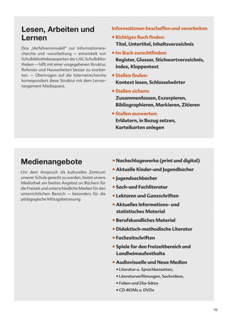Lesen, Arbeiten und                                Informationen beschaffen und verarbeiten

Lernen                                             • Richtiges Buch finden:
                                                     Titel, Untertitel, Inhaltsverzeichnis
Das „Verfahrensmodell“ zur Informationsre-
cherche und -verarbeitung – entwickelt von         • Im Buch zurechtfinden:
Schulbibliothekesexperten der LAG Schulbiblio-       Register, Glossar, Stichwortverzeichnis,
theken – hilft mit einer vorgegebenen Struktur,
                                                     Index, Klappentext
Referate und Hausarbeiten besser zu erarbei-
ten. – Übertragen auf die Internetrecherche        • Stellen finden:
korrespondiert diese Struktur mit dem Lernar-        Kontext lesen, Schlüsselwörter
rangement Mediaquest.
                                                   • Stellen sichern:
                                                     Zusammenfassen, Exzerpieren,
                                                     Bibliographieren, Markieren, Zitieren
                                                   • Stellen auswerten:
                                                     Erläutern, in Bezug setzen,
                                                     Karteikarten anlegen




Medienangebote                                     • Nachschlagewerke (print und digital)
                                                   • Aktuelle Kinder-und Jugendbücher
Um dem Anspruch als kulturelles Zentrum
unserer Schule gerecht zu werden, bietet unsere    • Jugendsachbücher
Mediothek ein breites Angebot an Büchern für
die Freizeit und unterschiedliche Medien für den   • Sach-und Fachliteratur
unterrichtlichen Bereich – besonders für die
                                                   • Lektüren und Ganzschriften
pädagogische Mittagsbetreuung.
                                                   • Aktuelles Informations- und
                                                     statistisches Material
                                                   • Berufskundliches Material
                                                   • Didaktisch-methodische Literatur
                                                   • Fachzeitschriften
                                                   • Spiele für den Freizeitbereich und
                                                     Landheimaufenthalte
                                                   • Audiovisuelle und Neue Medien
                                                     • Literatur-u. Sprachkassetten,
                                                     • Literaturverfilmungen, Sachvideos,
                                                     • Folien-und Dia-Sätze
                                                     • CD-ROMs u. DVDs



                                                                                                19
 