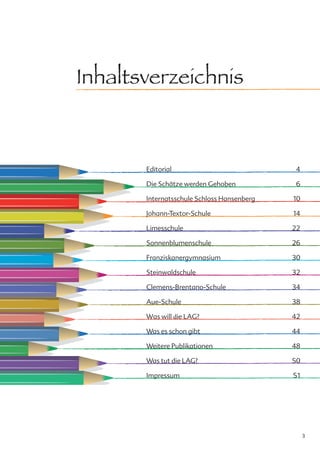 Inhaltsverzeichnis



       Editorial                             4

       Die Schätze werden Gehoben            6

       Internatsschule Schloss Hansenberg   10

       Johann-Textor-Schule                 14

       Limesschule                          22

       Sonnenblumenschule                   26

       Franziskanergymnasium                30

       Steinwaldschule                      32

       Clemens-Brentano-Schule              34

       Aue-Schule                           38

       Was will die LAG?                    42

       Was es schon gibt                    44

       Weitere Publikationen                48

       Was tut die LAG?                     50

       Impressum                            51




                                                 3
 