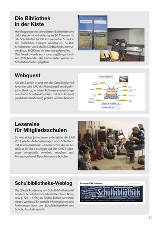 Die Bibliothek
in der Kiste
Handapparate mit annotierter Bücherliste und
didaktischer Handreichung zu 30 Themen für
alle Schulstufen. In 100 Kisten an drei Standor-
ten ausleihbar. Erreicht wurden ca. 50.000
Schülerinnen und Schüler. Die Bücherlisten wur-
den bis zu 8.000mal im Internet aufgerufen.
Das Projekt wurde nach zwanzigjähriger Lauf-
zeit 2012 beendet. Die Bücherkisten wurden an
Schulbibliotheken gegeben.




Webquest
Für das Lernen in und mit der Schulbibliothek
favorisiert die LAG das Webquest® als didakti-
sche Struktur, in deren Rahmen entdeckungs-
orientierte Schüleraktivitäten mit dem Internet
(und anderen Medien) geplant werden können.




Lesereise
für Mitgliedsschulen
So wie einige Jahre zuvor unterstützt die LAG
2013 wieder Autorenlesungen nach Schulform
mit einem Zuschuss. – Die Berichte, die im An-
schluss an die Lesungen auf der LAG-Home-
page eingestellt werden, erlauben ggf.
Anregungen und Tipps für andere Schulen.




Schulbibliotheks-Weblog
Die älteste Forderung von Schulbibliotheken ist
bei dem Schulreformer Johann Bernhard Base-
dow (1724 – 1790) zu finden. Daher der Name
dieses Weblogs. Er enthält Informationen und
Meinungen rund um Schulbibliotheken und
Schule. Aus Lehrersicht.

                                                   47
 