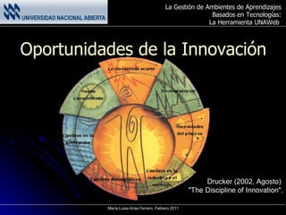 Oportunidades de la Innovación Drucker (2002, Agosto)  "The Discipline of Innovation". 