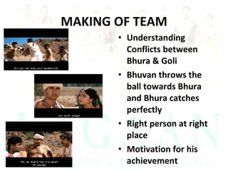 MAKING OF TEAM Understanding Conflicts between Bhura & Goli Bhuvan throws the ball towards Bhura and Bhura catches perfectly Right person at right place Motivation for his achievement 