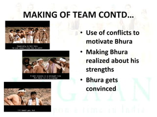 MAKING OF TEAM CONTD… Use of conflicts to motivate Bhura Making Bhura realized about his strengths Bhura gets convinced  