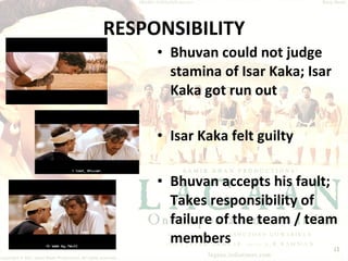 RESPONSIBILITY Bhuvan could not judge stamina of Isar Kaka; Isar Kaka got run out Isar Kaka felt guilty Bhuvan accepts his fault; Takes responsibility of failure of the team / team members 