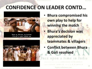 CONFIDENCE ON LEADER CONTD… Bhura compromised his own play to help for winning the match Bhura’s decision was appreciated by teammates & villagers Conflict between Bhura & Goli resolved  