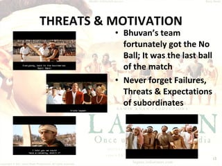 THREATS & MOTIVATION Bhuvan’s team fortunately got the No Ball; It was the last ball of the match Never forget Failures, Threats & Expectations of subordinates 