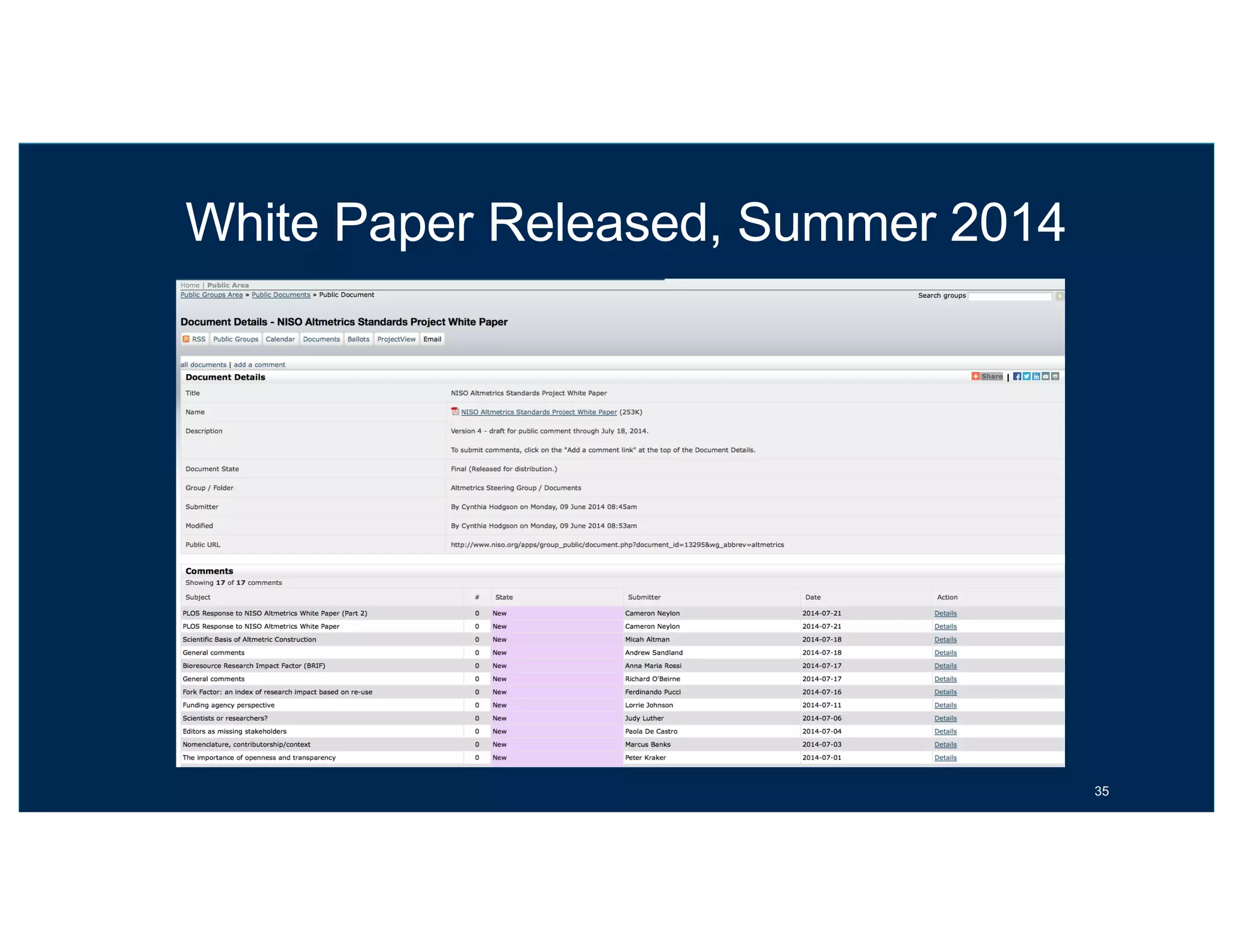 White Paper Released, Summer 2014
35
 
