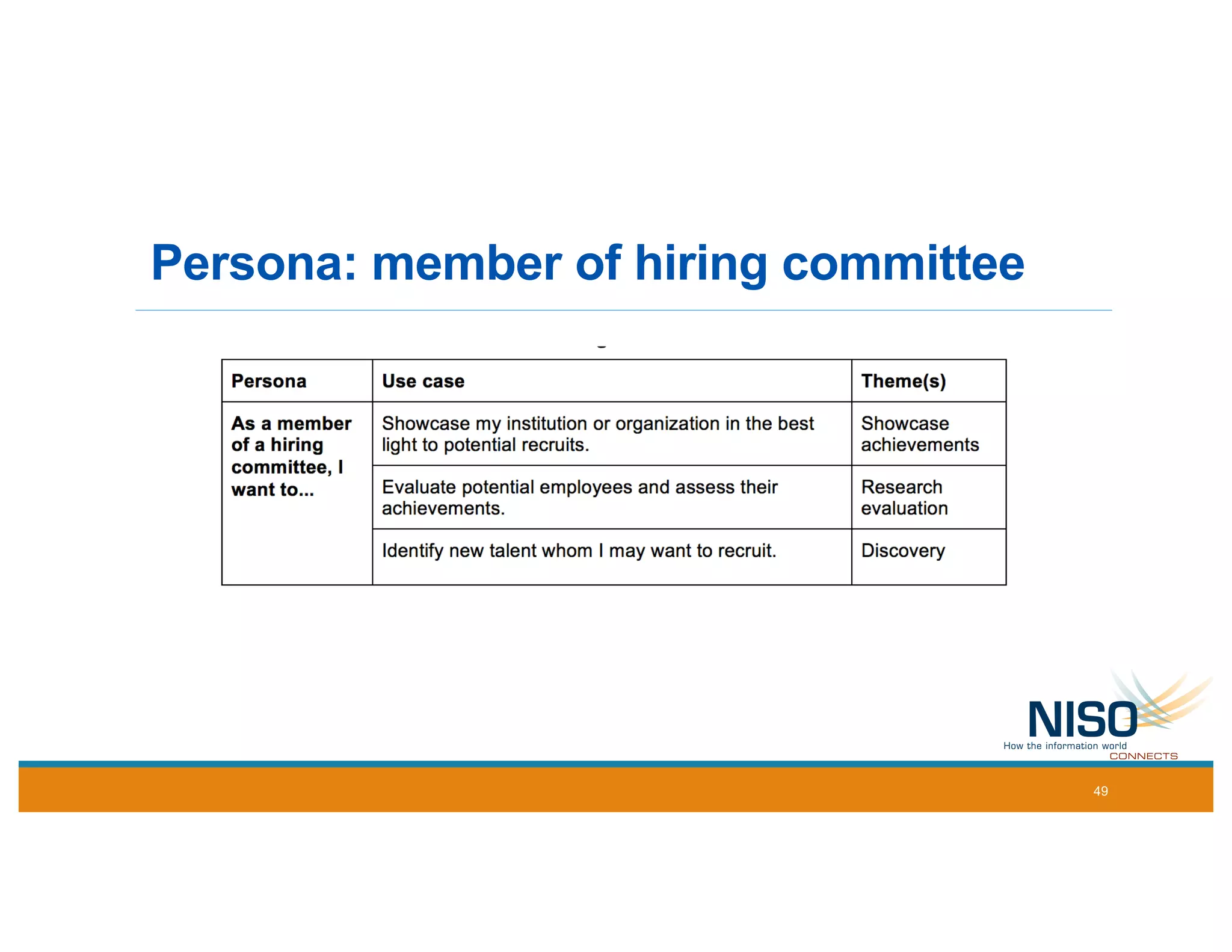 Persona: member of hiring committee
49
 