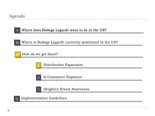 Agenda
A Where does Bodega Lagarde want to be in the US?
B Where is Bodega Lagarde currently positioned in the US?
C How do we get there?
1

Distribution Expansion

2

E-Commerce Exposure

3

Heighten Brand Awareness

D Implementation Guidelines

 
