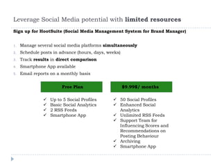 Leverage Social Media potential with limited resources
Sign up for HootSuite (Social Media Management System for Brand Manager)
1.

Manage several social media platforms simultaneously

2.

Schedule posts in advance (hours, days, weeks)

3.

Track results in direct comparison

4.

Smartphone App available

5.

Email reports on a monthly basis

Free Plan





$9.99$/ months

Up to 5 Social Profiles
Basic Social Analytics
2 RSS Feeds
Smartphone App

 50 Social Profiles
 Enhanced Social
Analytics
 Unlimited RSS Feeds
 Support Team for
Influencing Scores and
Recommendations on
Posting Behaviour
 Archiving
 Smartphone App

 