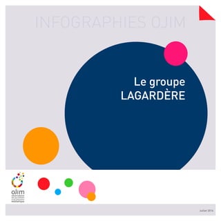 INFOGRAPHIES OJIM
Juillet 2016
Le groupe
Lagardère
 