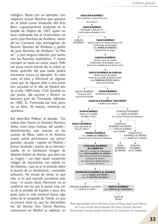 Crónica gatuna
33
nológico. Baste con un ejemplo: con
respecto al Juan Ramírez que aparece
en el árbol como bisabuelo del Arti-
llero, supuestamente presente en la
batalla de Nájera de 1367, quien es-
tuvo realmente fue el ricohombre na-
varro Juan Ramírez de Arellano, señor
de los Cameros, hijo primogénito de
Ramiro Sánchez de Arellano y padre
de Juan Ramírez de Arellano “el Mo-
zo”, y con ninguna relación, por tanto,
con los Ramírez madrileños. Y como
siempre se hacía en estos casos, Pelli-
cer puso como fuente de su árbol un
texto apócrifo del que nadie podrá
encontrar nunca un ejemplar. En este
caso, el Libro y Memorial de algunas
cosas que de algunos años a esta parte
han sucedido en la villa de Madrid des-
de el año 1400 hasta 1520. Dividido en
dos partes, del escritor y librero va-
lenciano Juan de Timoneda, fallecido
en 1583. Sí, Timoneda fue real, pero
no su libro. Al menos, mientras no
aparezca.
Así describió Pellicer al alcaide: “Ca-
vallero Don García (o Gracián) Ramírez,
Señor, entre otros muchos, del castillo i
heredamientos, que estavan en las
cuestas de Ribas, sobre el río Xarama
(cuyas ruinas permanecen oy) primer
ganador, alcayde i capitán de Madrid; i
primer fundador i patrón de la hermita i
capilla de la Santíssima Imagen de
Nuestra Señora de Atocha, que obró con
su muger, i sus hijas aquel estupendo
milagro de resucitarlas, tan sabido en
las historias, i que oy se ve pintado sobre
la puerta de su devotíssimo, i venerable
santuario. No consta de cierto, en qué
año, ni en qué reynado sucediesse este
caso; i el auctor deste Memorial, no se
conforma con los que le ponen muy cer-
ca de la pérdida de España o poco des-
pués; pues es más verosímil fuesse algo
antes de la conquista de Toledo. Lo que
no parece duda es, que los descendien-
tes del famoso Don García Ramírez,
conservaron en Madrid su nobleza, en
Árbol genealógico de los Ramírez, Casa de Rivas, según José Pellicer
de Tovar: serían descendientes del mítico Gracián Ramírez.
Sombreados, los personajes históricos. Sin sombrear, los inventados.
 