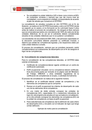 Código Denominación del Documento Normativo
XX-XXX-XX-MINEDU Lineamientos Académicos Generales para los Centros de Educación Técnico-
Productiva
Página 41 de 68
 Se convalidará la unidad didáctica (UD) si tiene como mínimo el 80%
de contenidos similares y siempre que sea del mismo nivel de
complejidad, y se le asignará el creditaje correspondiente de acuerdo
al plan de estudio que cursará en el CETPRO.
La convalidación de estudios cursados en otro CETPRO, con el fin de
titulación, se realiza en los CETPRO licenciados y solo si el CETPRO donde
se capacitó ya no existe y si la formación se ha culminado hasta 5 años
antes de realizar el proceso de convalidación. Se otorgará el título siempre
que se compruebe que exista una coincidencia del 100% de cada una de las
unidades didácticas; de no ser así el solicitante deberá complementar
estudios en las unidades didácticas que no se pudieron convalidaron.
Los estudiantes de secundaria de EBR, EBA, y las personas capacitadas en
la educación comunitaria deberán presentar su certificado modular, o
diploma que señale las competencias logradas y los respectivos silabo por
cada unidad didáctica cursada.
El proceso de convalidación, siempre que se considere necesario, podrá
complementarse con evaluaciones de desempeño con el fin de asegurar el
logro de las competencias.
b) Convalidación de competencias laborales
Para la convalidación de las competencias laborales, el CETPRO debe
solicitar al interesado:
 Certificado de competencia laboral vigente emitido por un centro de
certificación autorizado.
 Perfil ocupacional vinculado con la competencia laboral certificada.
Este documento podrá ser revisado en la página web del Ministerio
de Trabajo, SINEACE u otras entidades reguladoras de la
certificación de competencias en el país, o solicitado formalmente.
El proceso de convalidación se realiza de la siguiente manera:
1. Identificar en el certificado laboral unidad de competencia y los
elementos de competencia que la componen.
2. Revisar en el perfil ocupacional los criterios de desempeño de cada
uno de los elementos de la competencia.
3. En una matriz de doble entrada consignar las unidades de
competencias (UC), capacidades (C) y respectivos indicadores de
logro (IL) del programa de estudios en que se realiza la convalidación;
en la otra entrada consignar los elementos de competencia (EC) de
la unidad de competencia, en base al perfil ocupacional.
4. Para cada elemento de competencia, leer la definición de cada criterio
de desempeño (CD) y vincularlo con el indicador de logro que tenga
similar definición.
Ejemplo de matriz para la convalidación
 