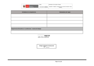 Código Denominación del Documento Normativo
XX-XXX-XX-MINEDU Lineamientos Académicos Generales para los Centros de Educación Técnico-
Productiva
Página 54 de 68
_______________________
DIRECTOR
(sello, firma, posfirma)
Unidades de competencia Indicadores de logro
Experiencia formativa en condiciones realesde trabajo:
Código de Registro Institucional
N.º ______
 