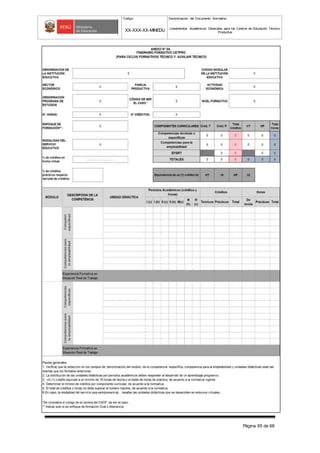 Código Denominación del Documento Normativo
XX-XXX-XX-MINEDU Lineamientos Académicos Generales para los Centros de Educación Técnico-
Productiva
Página 65 de 68
 