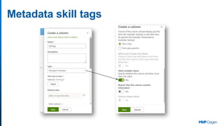 Metadata skill tags
 