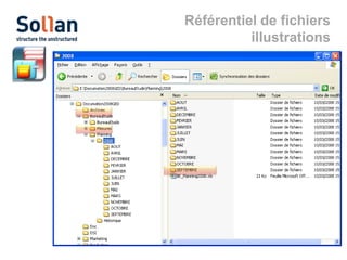 Référentiel de fichiers
illustrations

 