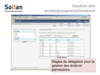 Gestion des
droits/groupes/utilisateurs

Règles de délégation pour la
gestion des droits et
permissions

 