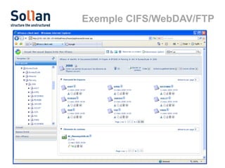 Exemple CIFS/WebDAV/FTP

 