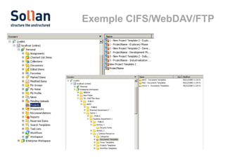Exemple CIFS/WebDAV/FTP

 