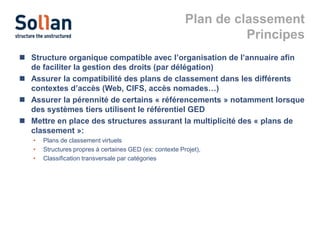 Plan de classement
Principes
 Structure organique compatible avec l’organisation de l’annuaire afin
de faciliter la gestion des droits (par délégation)
 Assurer la compatibilité des plans de classement dans les différents
contextes d’accès (Web, CIFS, accès nomades…)
 Assurer la pérennité de certains « référencements » notamment lorsque
des systèmes tiers utilisent le référentiel GED
 Mettre en place des structures assurant la multiplicité des « plans de
classement »:
•
•
•

Plans de classement virtuels
Structures propres à certaines GED (ex: contexte Projet),
Classification transversale par catégories

 