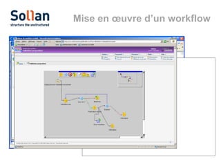 Mise en œuvre d’un workflow

 