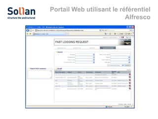 Portail Web utilisant le référentiel
Alfresco

 