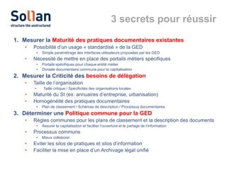 3 secrets pour réussir
1. Mesurer la Maturité des pratiques documentaires existantes
•

Possibilité d’un usage « standardisé » de la GED
•

•

Simple paramétrage des interfaces utilisateurs proposées par les GED

Nécessité de mettre en place des portails métiers spécifiques
•
•

Portails spécifiques pour chaque entité métier
Dorsale documentaire commune pour la capitalisation

2. Mesurer la Criticité des besoins de délégation
•

Taille de l’organisation
•

•
•

Taille critique / Spécificités des organisations locales

Maturité du SI (ex: annuaires d’entreprise, urbanisation)
Homogénéité des pratiques documentaires
•

Plan de classement / Schémas de description / Processus documentaires

3. Déterminer une Politique commune pour la GED
•

Règles communes pour les plans de classement et la description des documents
•

•

Processus communs
•

•
•

Assurer la capitalisation et faciliter l’ouverture et le partage de l’information
Mieux collaborer

Eviter les silos de pratiques et silos d’information
Faciliter la mise en place d’un Archivage légal unifié

 