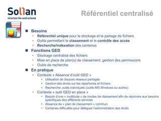 Référentiel centralisé
 Besoins
•
•
•

Référentiel unique pour le stockage et le partage de fichiers
Outils permettant le classement et le contrôle des accès
Recherche/indexation des contenus

 Fonctions GED
•
•
•

Stockage centralisé des fichiers
Mise en place de plan(s) de classement, gestion des permissions
Outils de recherche

 En pratique
•

Contexte « Absence d’outil GED »
• Utilisation de disques réseaux partagés
• Gestion des droits sur les répertoires et fichiers
• Recherche: outils individuels (outils MS Windows ou autres).

•

Contexte « outil GED en place »
• Besoin d’une « multitude » de modes de classement afin de répondre aux besoins
spécifiques des différents services
• Absence de « plan de classement » commun
• Certaines difficultés pour déléguer l’administration des droits

 